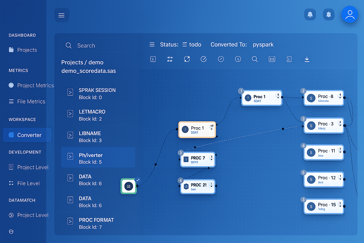 Alteryx lineage visualization
